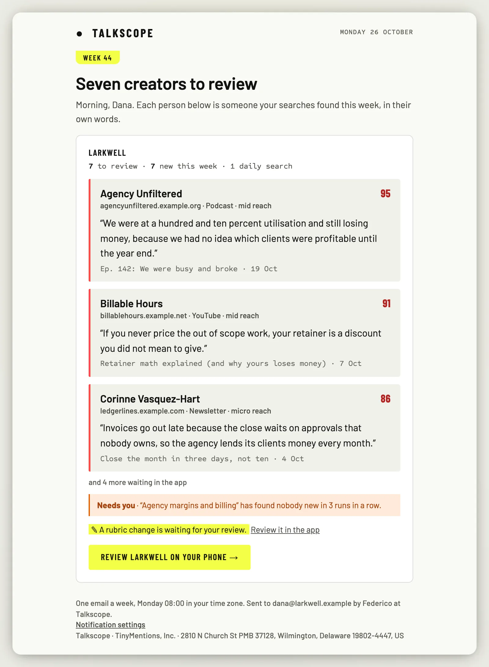 The Monday email with a project's creators to review, each with a fit number and a quote.
