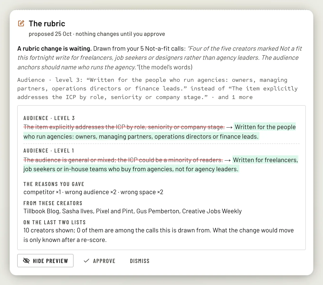 A rubric suggestion on Home with Preview, Approve and Dismiss buttons.
